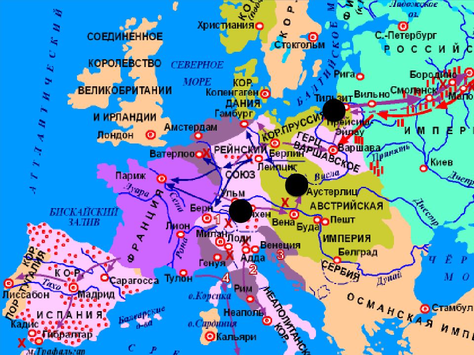 Восточное направление европы