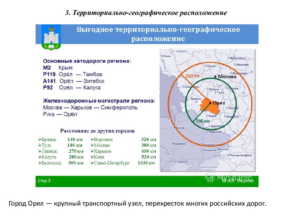 Территориально географический. Географическое положение орла. Широта города орла. Координаты г.Орел. Географическое положение Орловской области кратко.