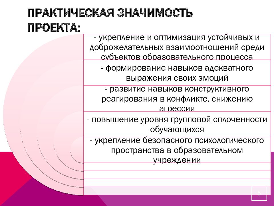 Практическая значимость проекта по математике