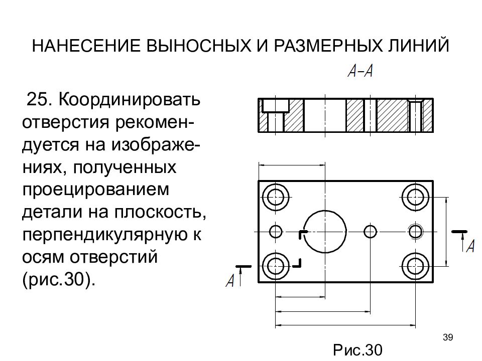 Координирующие размеры на чертеже