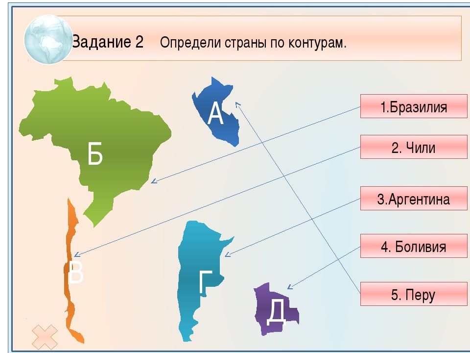 Презентация население южной америки презентация 7 класс география