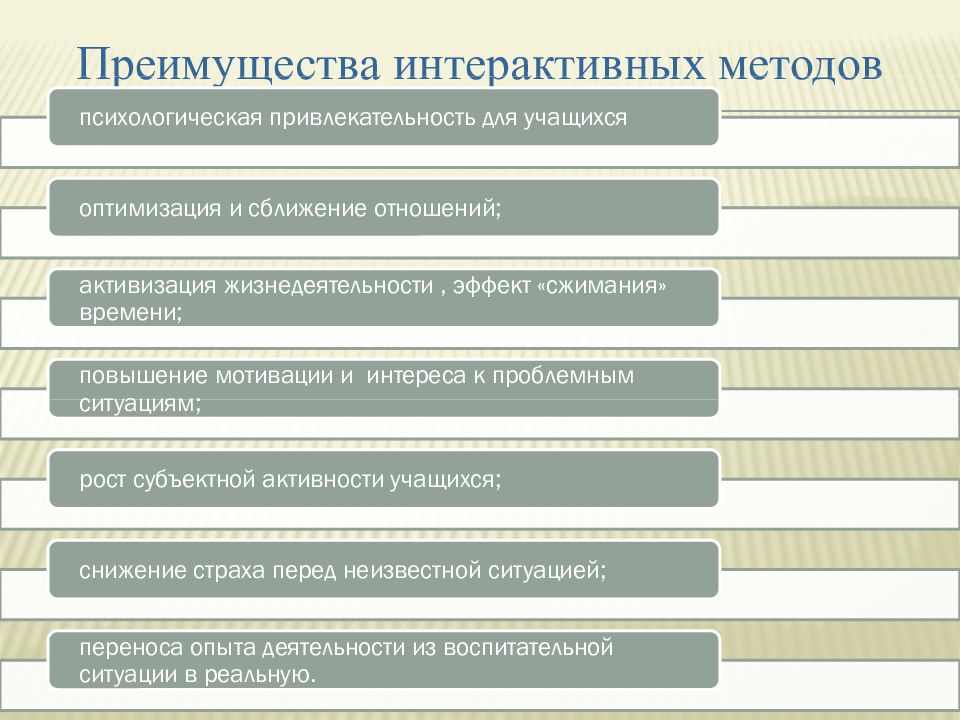 Методические инструменты. Инструментализация понятий это. Преимущества интерактивного лидера. Преимущества интерактивного словаря:. Методический инструментарий б.ф. Ломова.