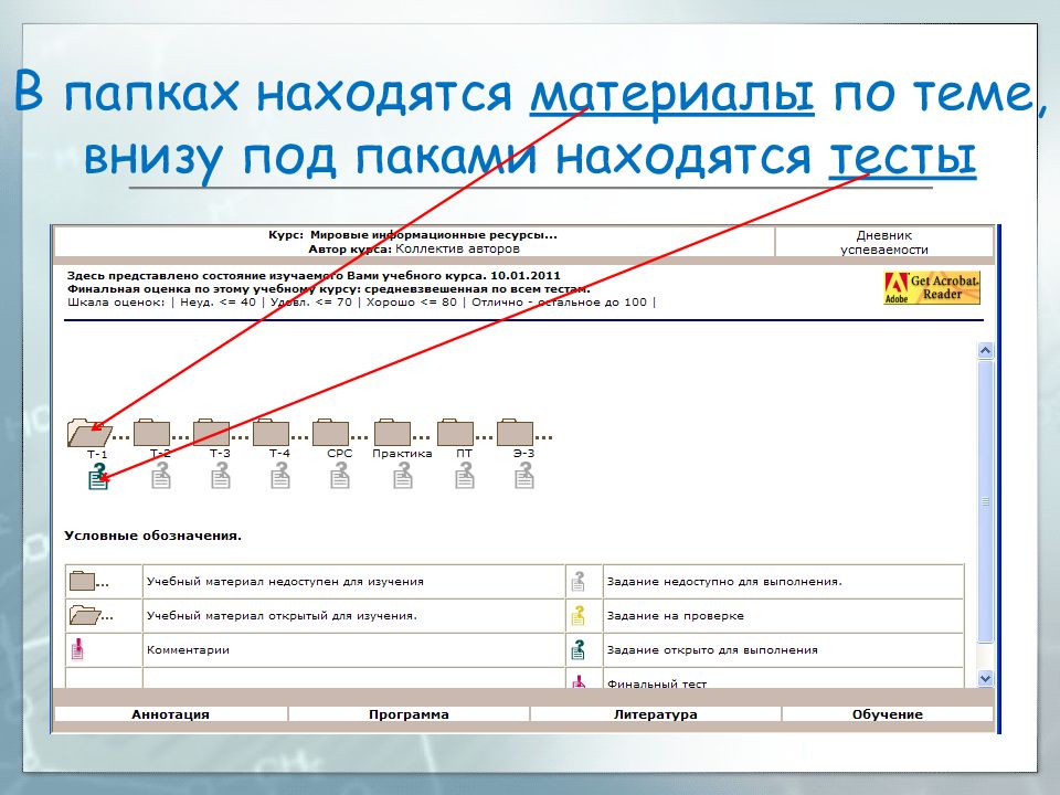 Расположить материал