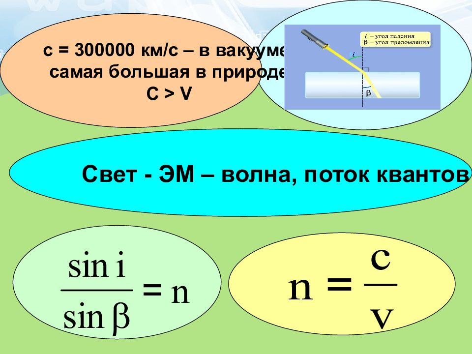 Лабораторная показатель преломления стекла. Как определить показатель преломления стекла. Определить показатель преломления стекла. Измерение преломления света формула лабораторная 5. От чего зависит показатель преломления вещества.