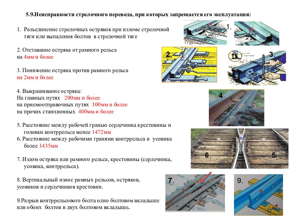 Неисправности стрелочного перевода с картинками