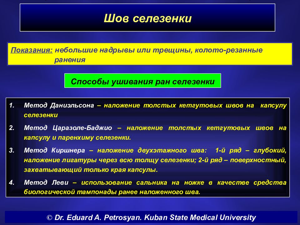 Селезенку можно кушать. Методы ушивания РАН селезенки. Ушивание раны селезенки.