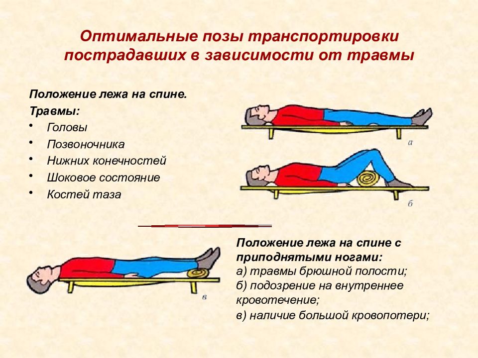 Значение первой помощи по снижению тяжести последствий для пострадавшего презентация