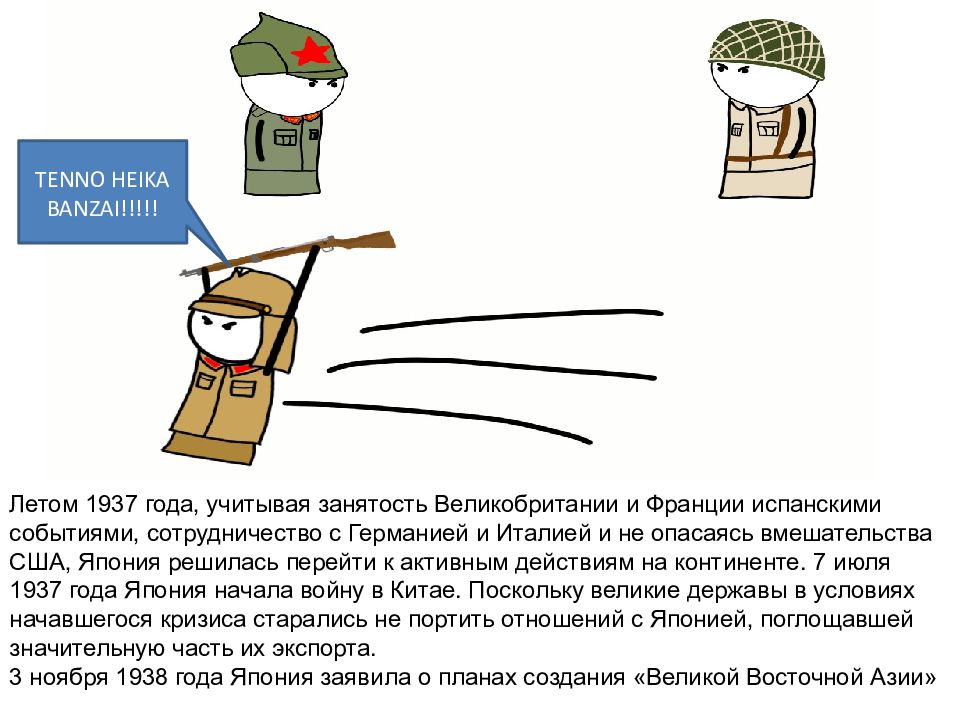 Япония между первой и второй мировыми войнами презентация