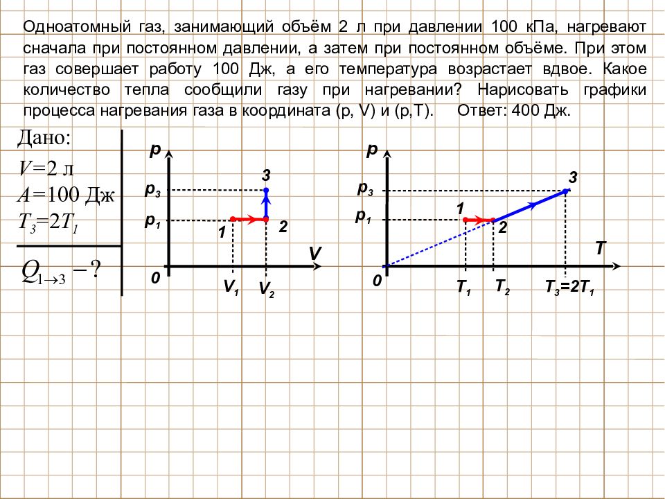Газ совершил работу 400. Объем газа при давлении. Объем газа при постоянном давлении. Объем газа расширяющегося при постоянном давлении 100. Объем газа при постоянном давлении 100 КПА.