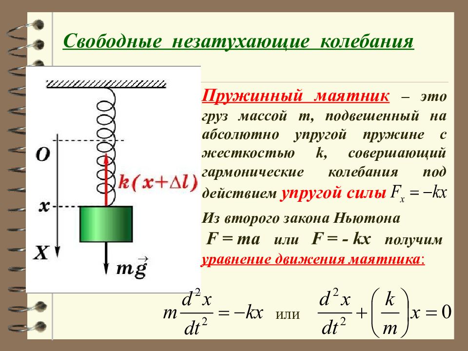 Груз изображенного на рисунке пружинного маятника совершает гармонические колебания между 1 и 3