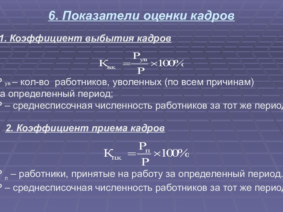 Показатели оценки эффективности трудовых ресурсов