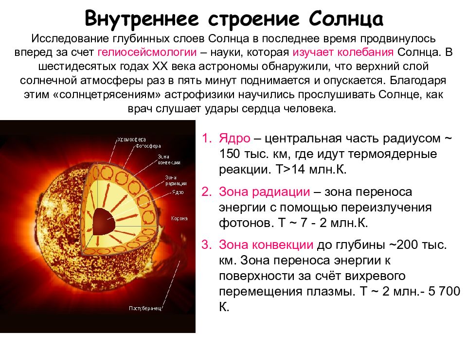 Строение солнца фото