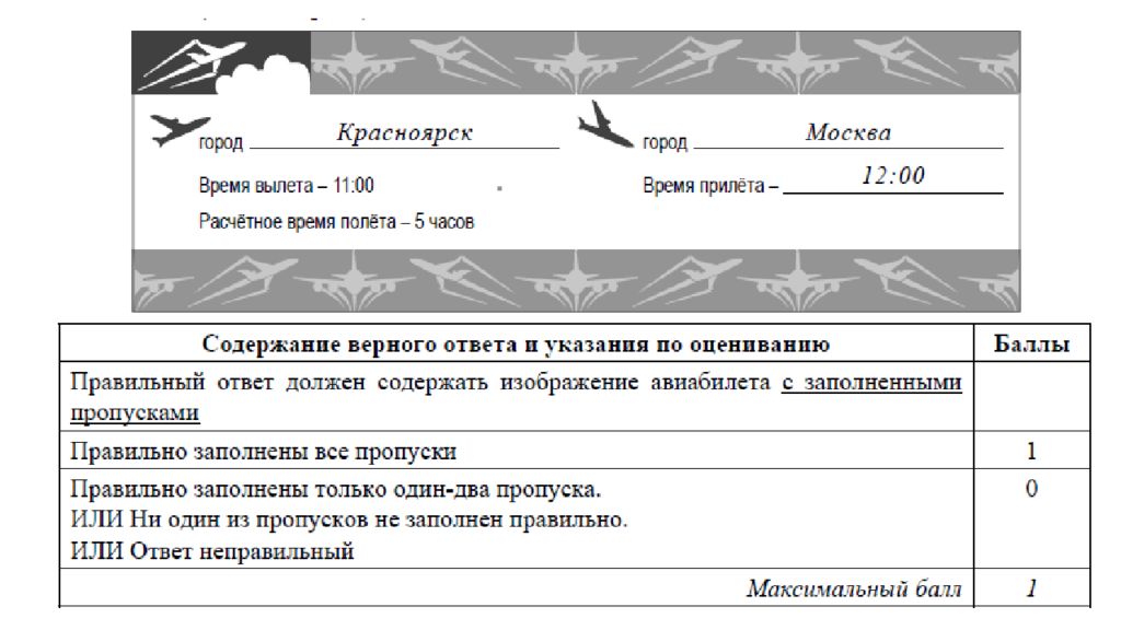 Синтаксис 7 класс повторение в конце года презентация