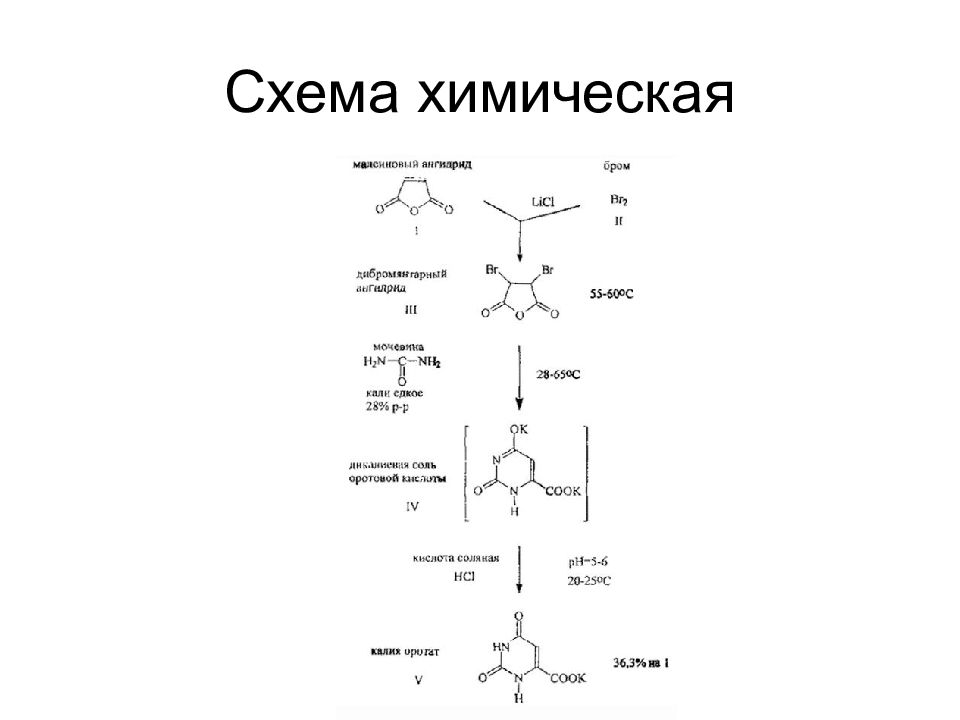 Электрическая схема химия