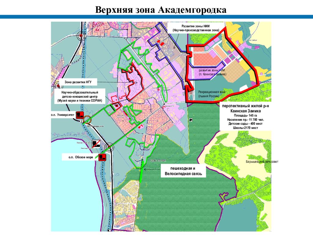 План развития новосибирска