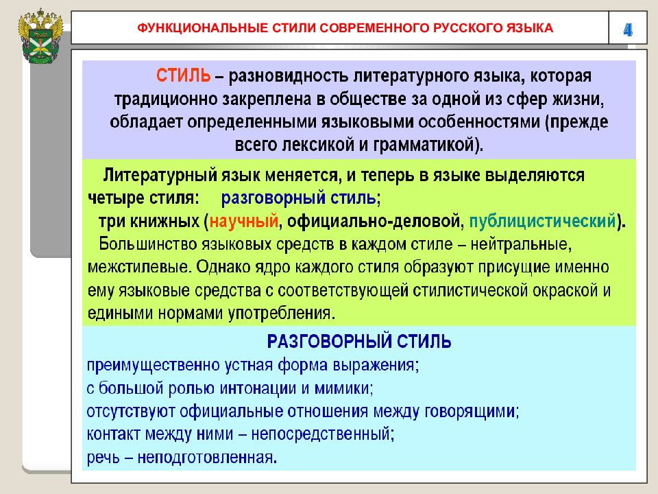 Функциональный стиль это разновидность литературного языка. Функциональные стили современного русского языка. Функциональные стили современного русского литературного языка. Стили современного русского языка. Стилевые разновидности современного русского литературного языка..