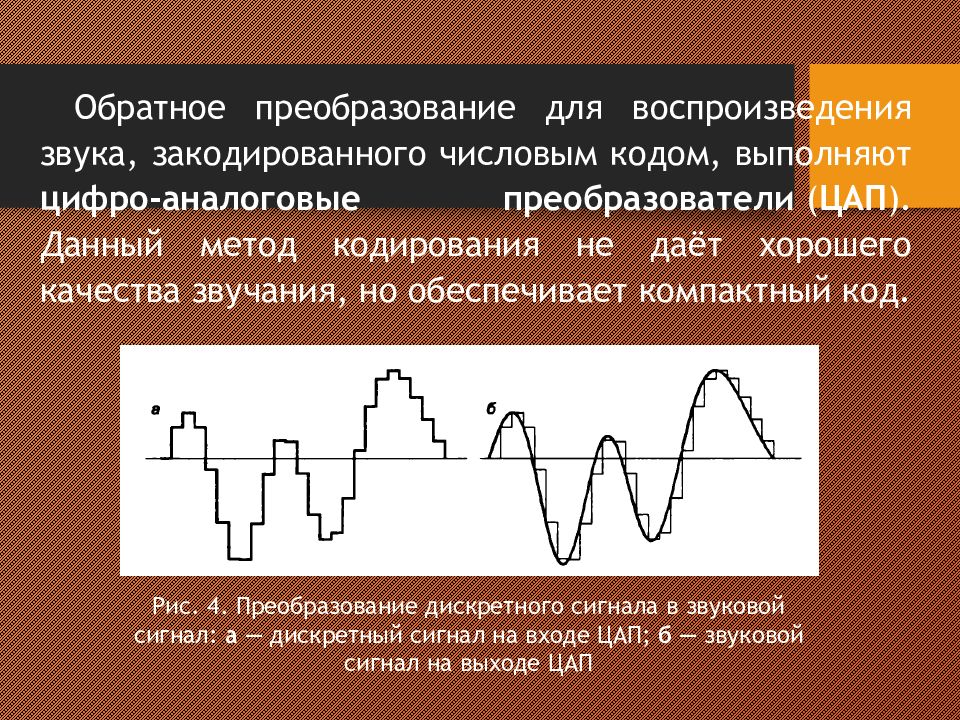 Технология построения графика