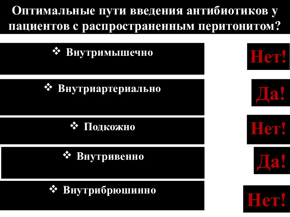 Диагностика перитонита презентация