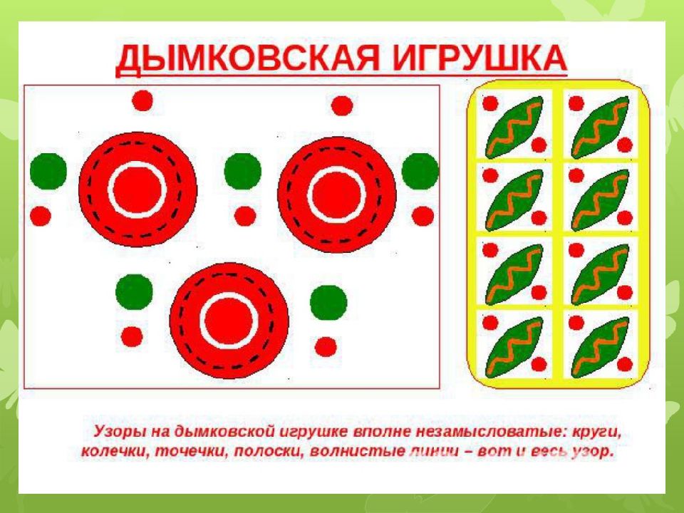 Дымковский узор картинки