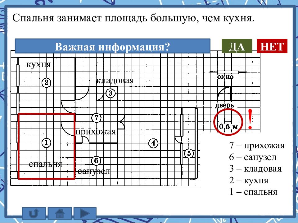 Квартира огэ 5 задание. Как найти площадь санузла ОГЭ.