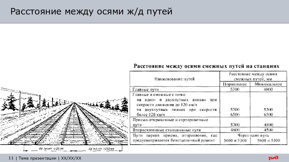 Расстояние между осями главных путей на железнодорожной станции согласно схемы