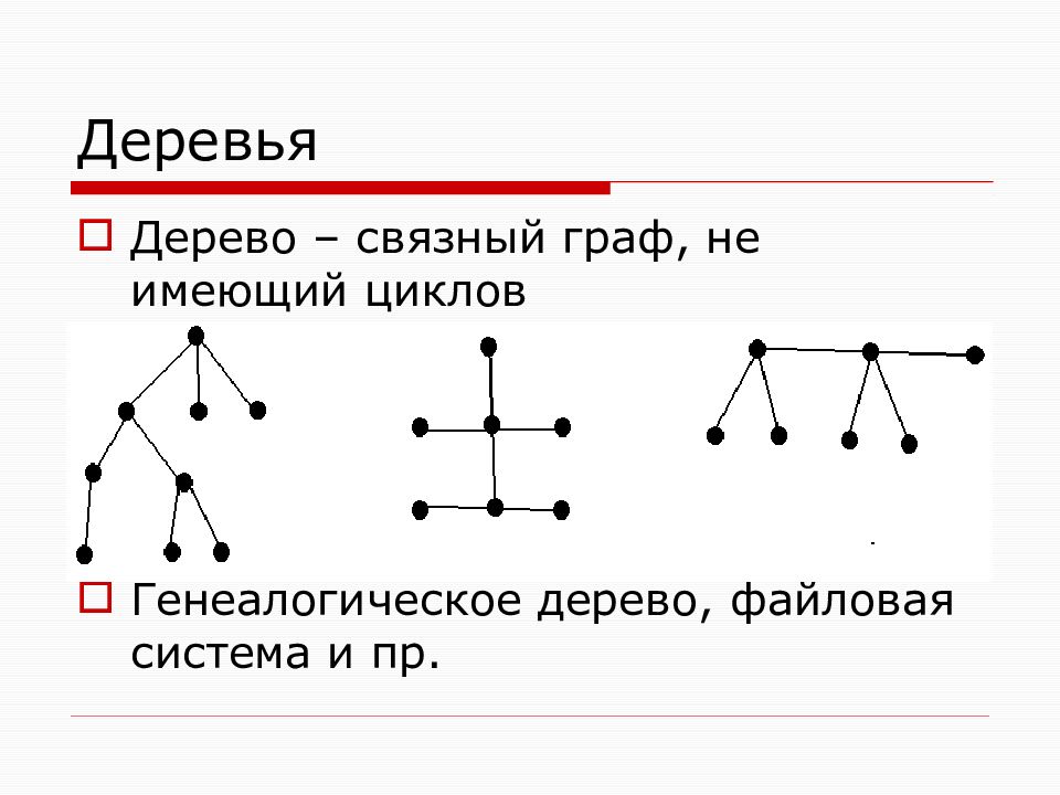 Дерево в графах это