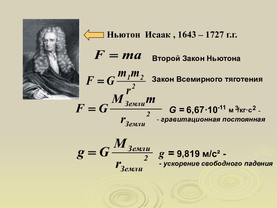 Закон ньютона уравнение. Формула нахождения Ньютона. Законы Ньютона формулы. Все законы Ньютона с формулами.
