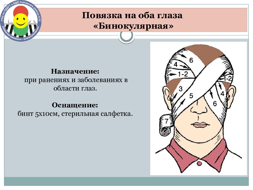 Алгоритм глаза. Наложение бинокулярной повязки на оба глаза. Бинокулярная повязка на оба глаза. Десмургия бинокулярная повязка. Монокулярная и бинокулярная повязка на глаза.