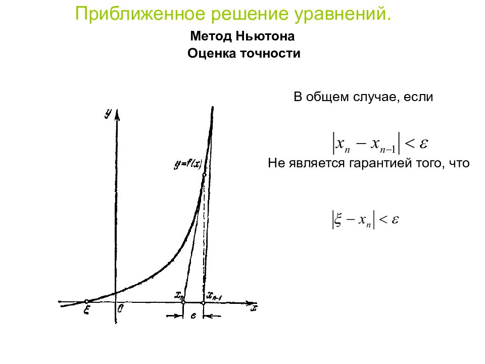 Метод Ньютона для решения нелинейных уравнений. Метод Ньютона приближенного решения уравнения. Приближенное решение уравнений метод касательных. Метод Ньютона метод касательных.