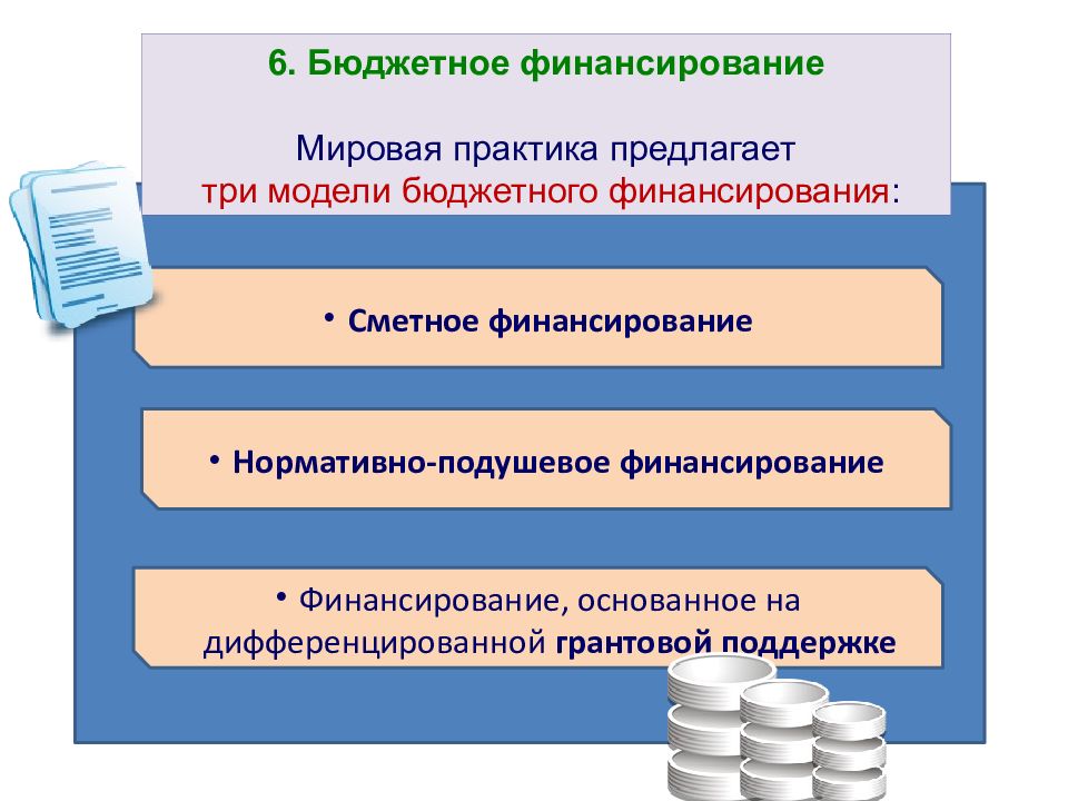 Экономика образования презентация