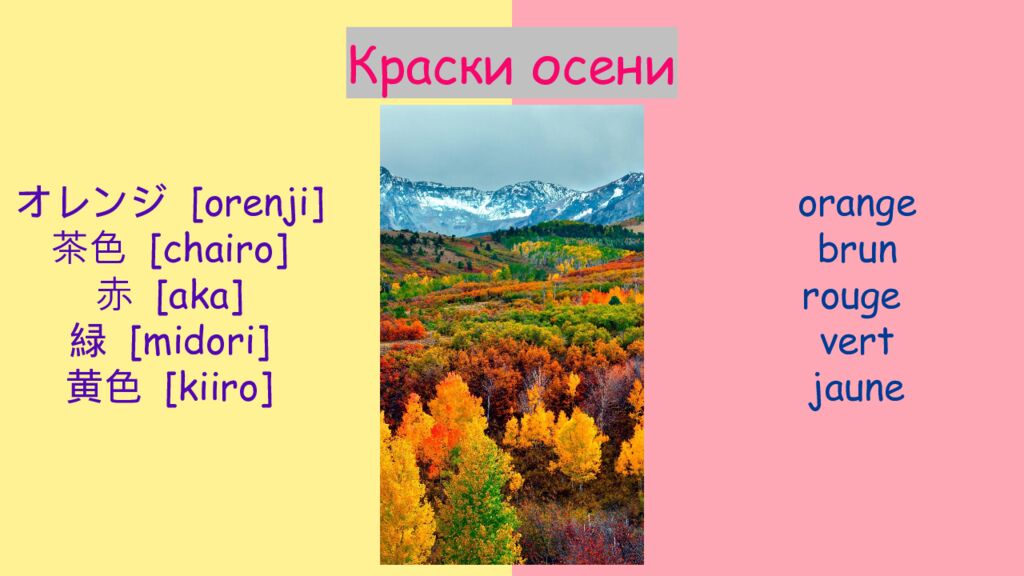 Le fran ç ais 日本 語 [ nihongo ] ИНОСТРАННЫЕ ЯЗЫКИ