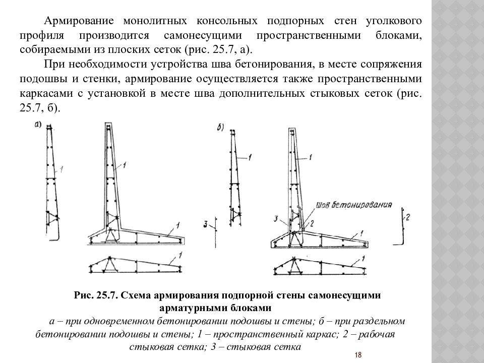 Как армировать подпорную стенку из бетона