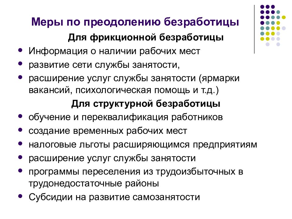 Схема безработица причины безработицы виды безработицы служба занятости