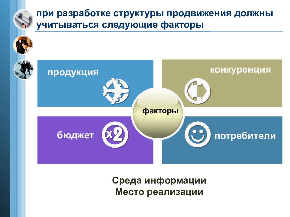 Продвижение туризма