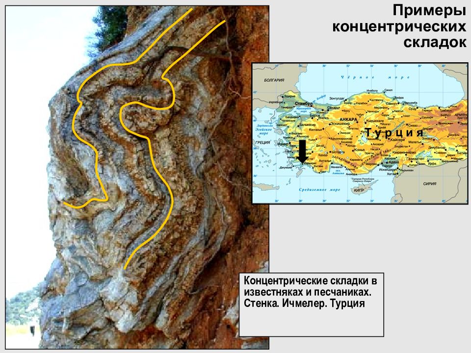 Презентация лекций по геологии