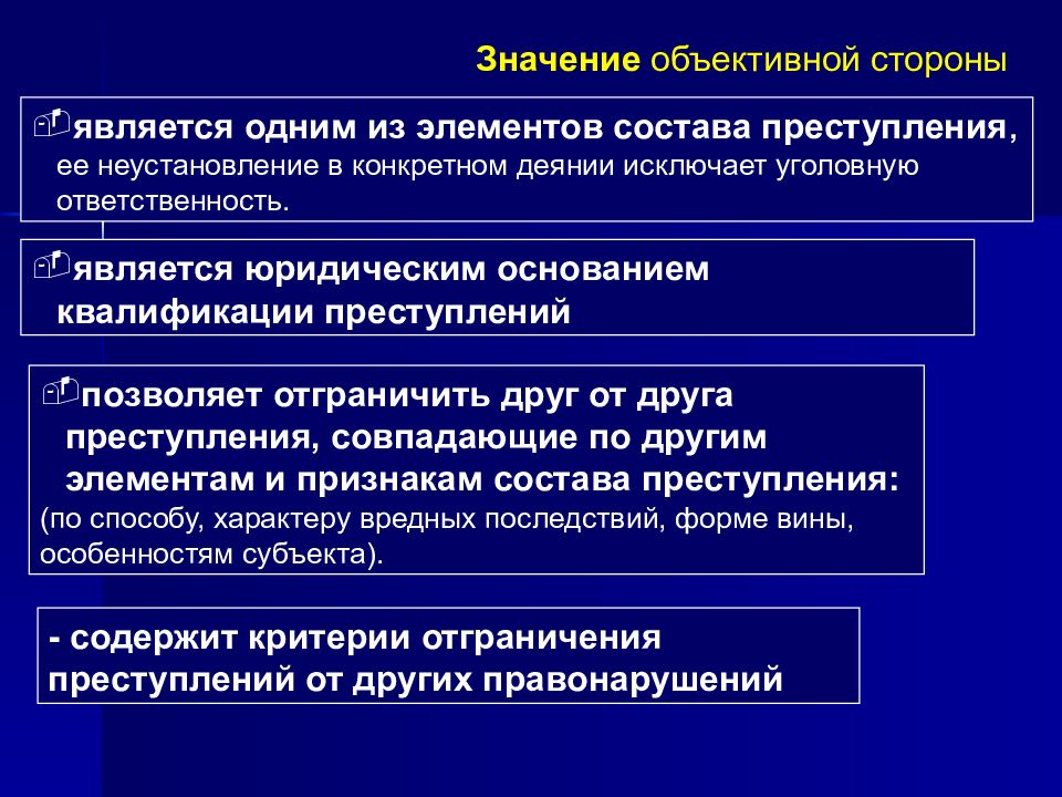 Понятие объективной стороны. Понятие и признаки объективной стороны. Понятие и признаки объективной стороны преступления. Значение объективной стороны преступления. Объективный элемент преступления.