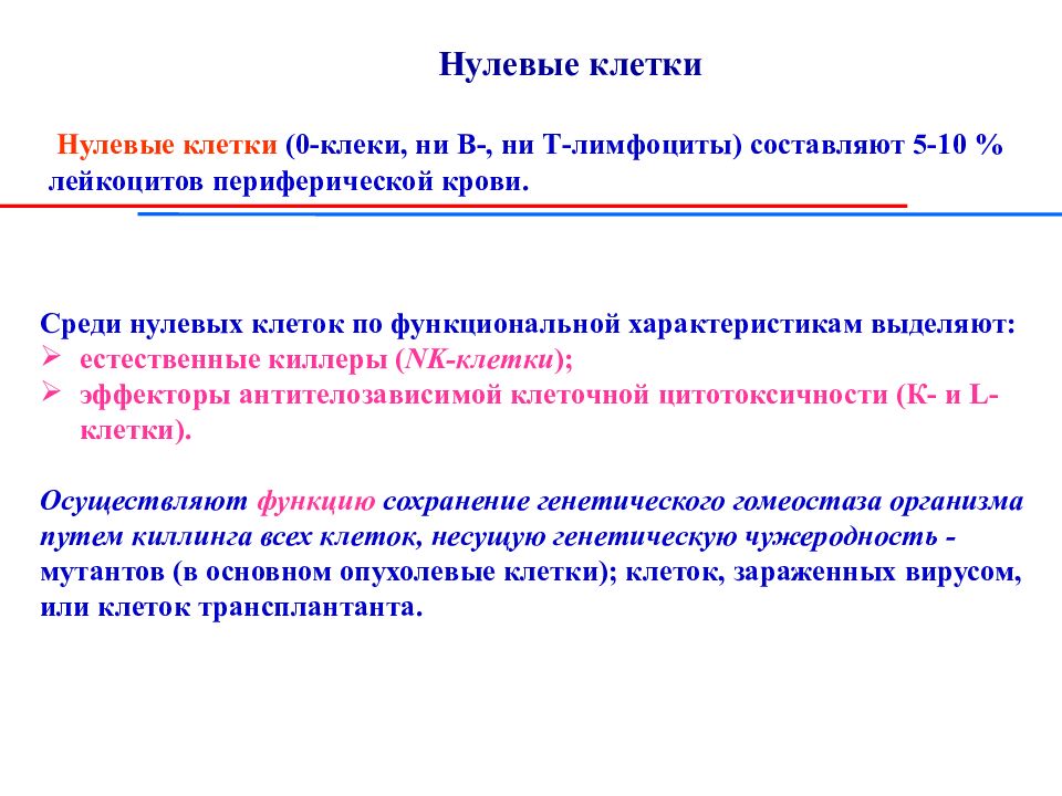 Нулевые клетки. Нулевые клетки иммунной системы. 0-(Ни-в/ни –т-) лимфоциты.