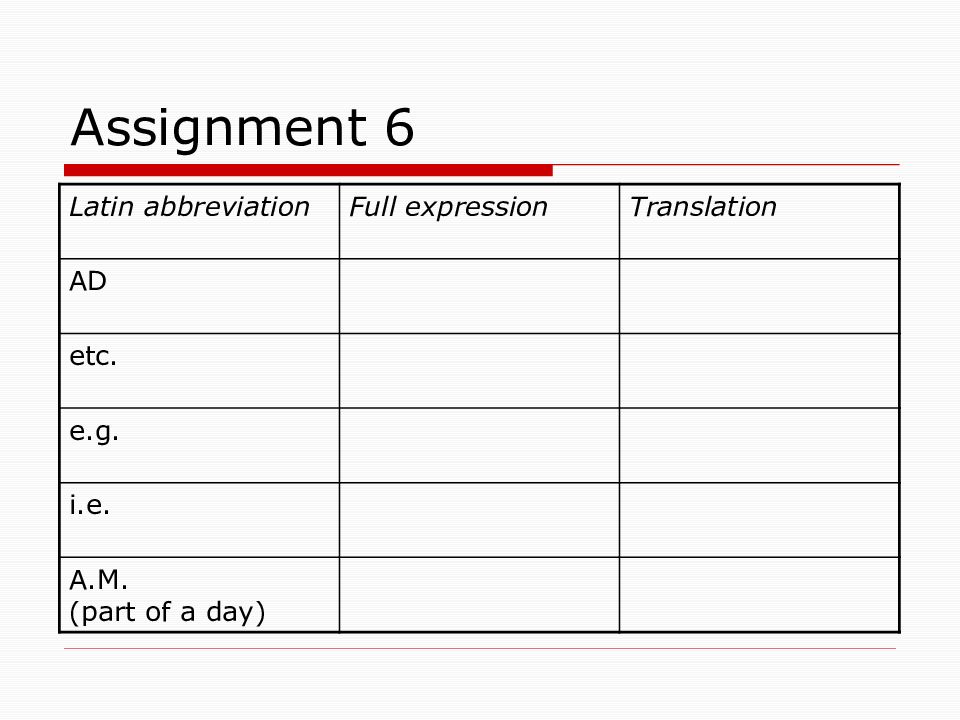 Word expression перевод. Latin abbreviations. Assignment list история. Full expression. Assignment expression.