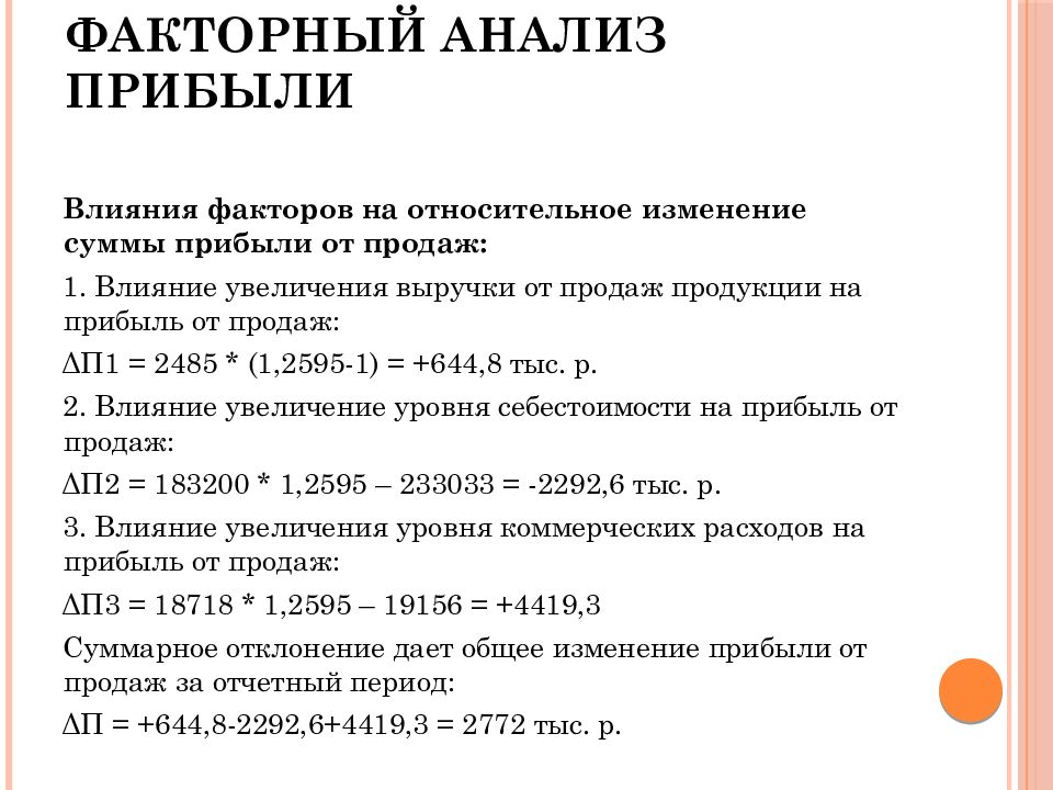 Анализ финансовых результатов предприятия курсовая