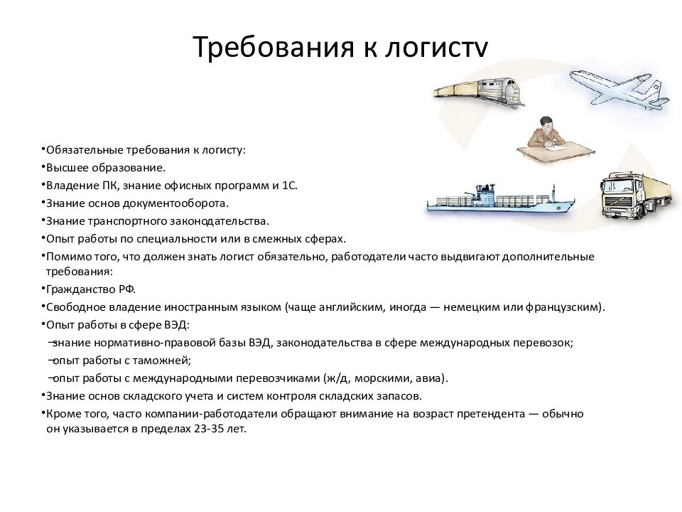 Профессия логист чем занимается. Требования к логисту. Обязанности логиста. Должности логиста. Логист что должен знать и уметь.