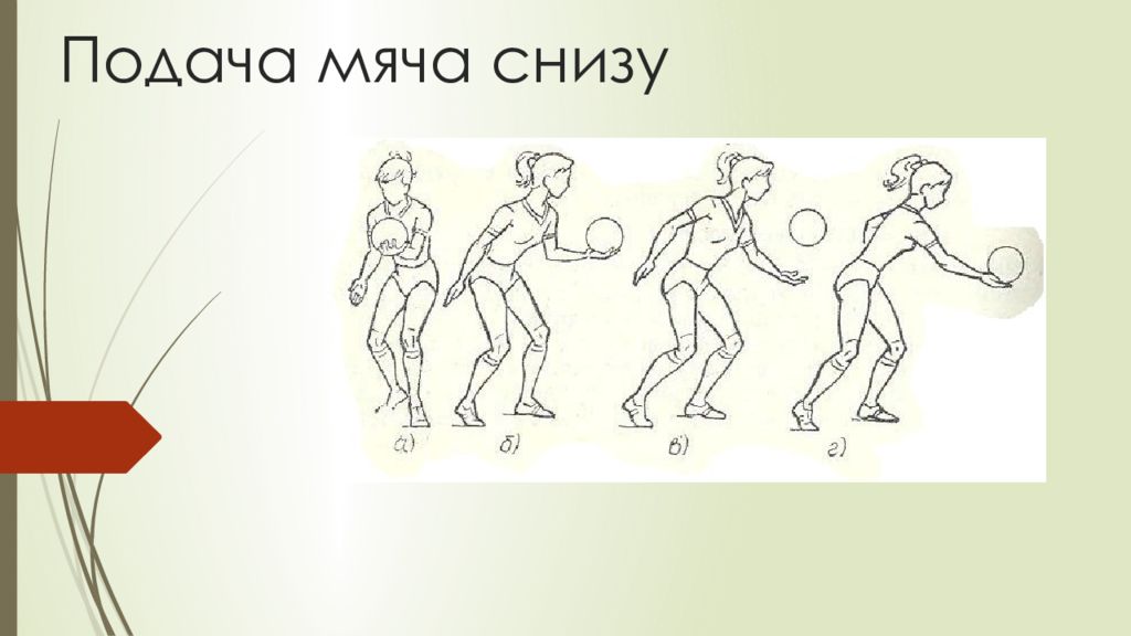 Подача мяча снизу