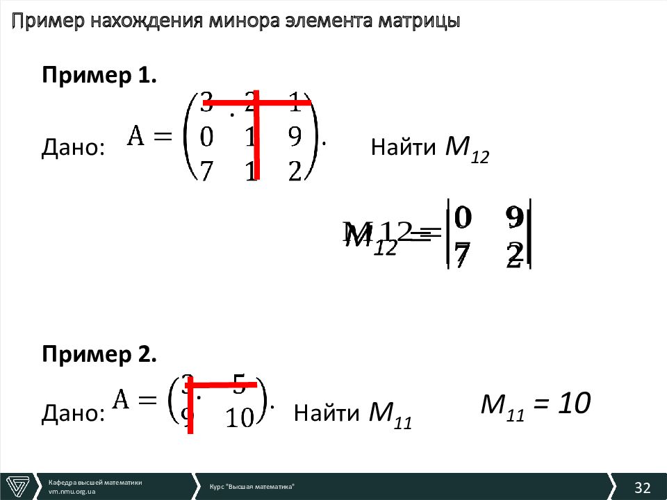 Минор матрицы это