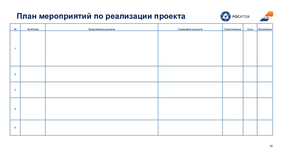 План мероприятий по реализации проекта
