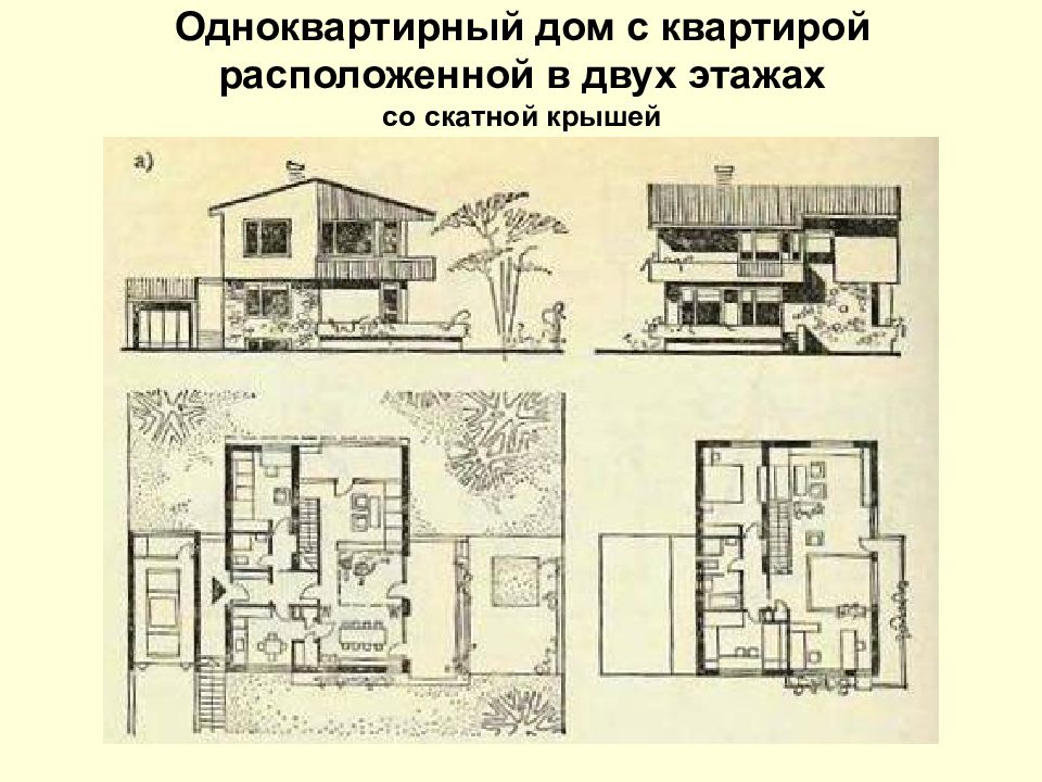 Жилым помещением расположенным. Одноквартирный дом. Одноквартирный жилой дом 3 этажа. Одноквартирный дом 16 этажей. План одноквартирной квартиры.