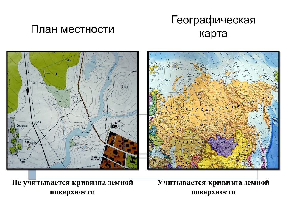 Три признака отличия географической карты от плана местности