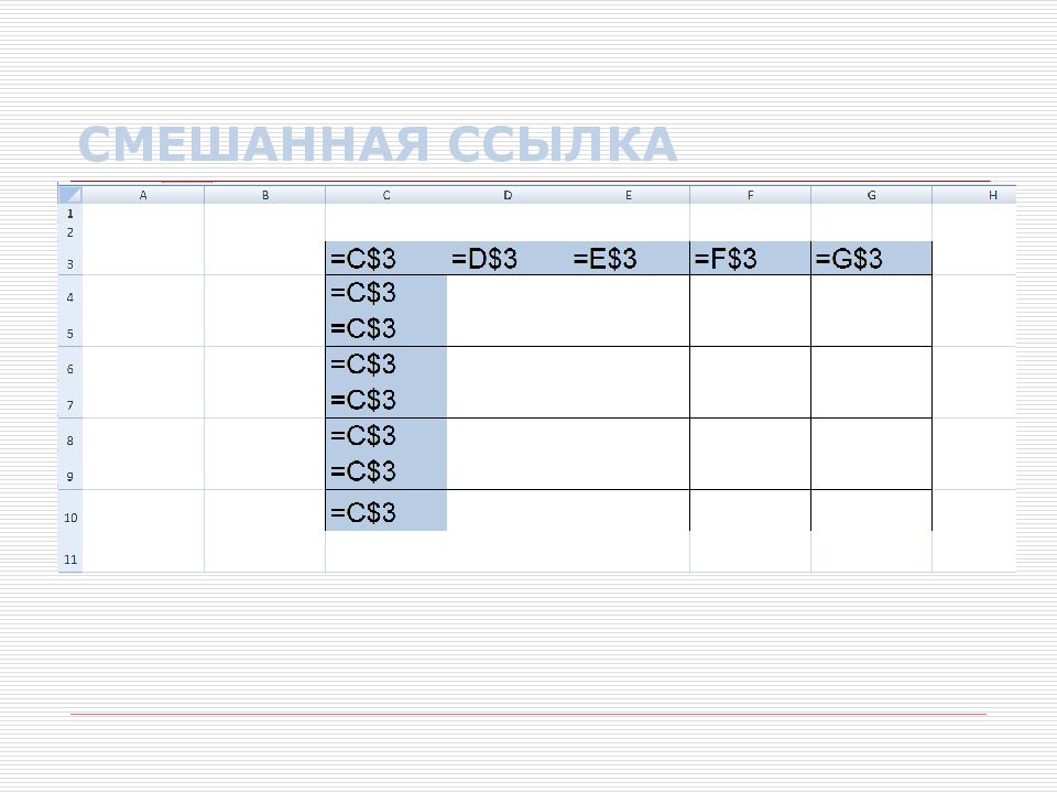 Строки электронной таблицы