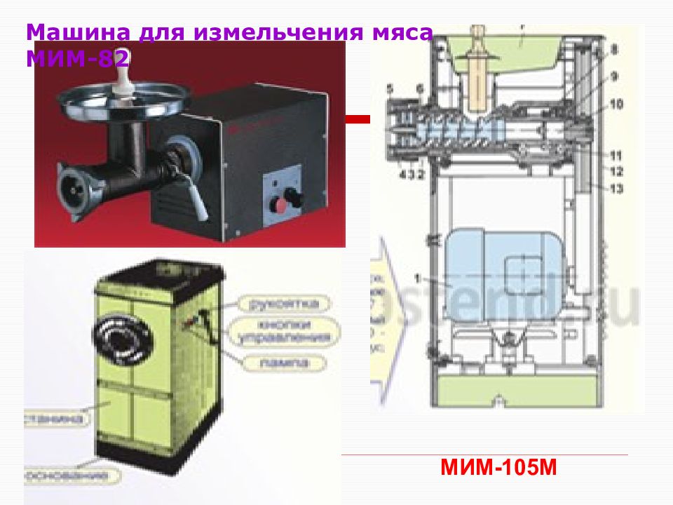 Мясорубка мим 82 схема