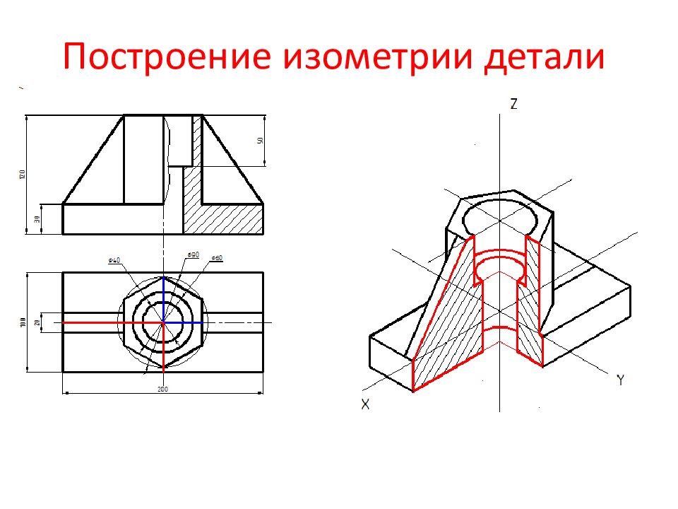 Аксонометрия или технический рисунок