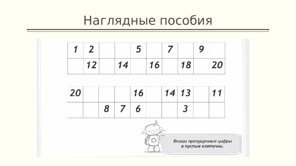 Из каких чисел состоит 256. Из каких чисел состоит 256