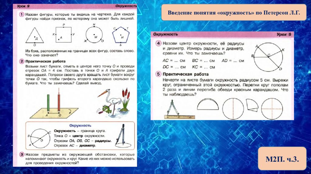 Виды углов 2 класс петерсон презентация